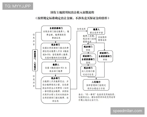 山东泰山中场控制能力阶段性变化,对争冠走势形成制约 山东泰山中场控制能力阶段性变化,对争冠走势形成制约